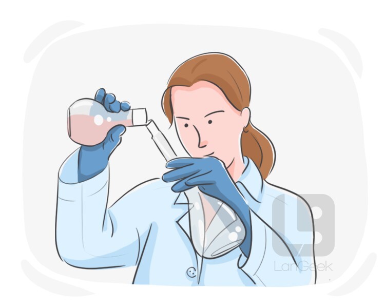 Definition Meaning Of Experiment LanGeek