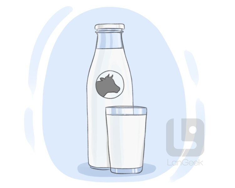 Premium Vector  A tall glass glass with a drink milk cream kefir vector  cartoon