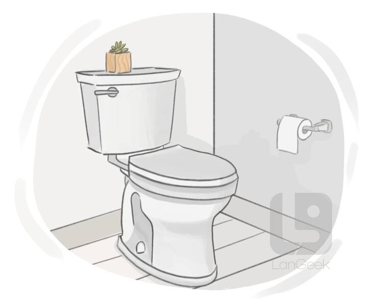 water closet definition and meaning