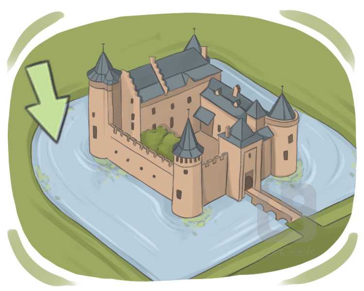 moated definition and meaning