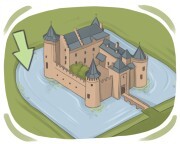 moated