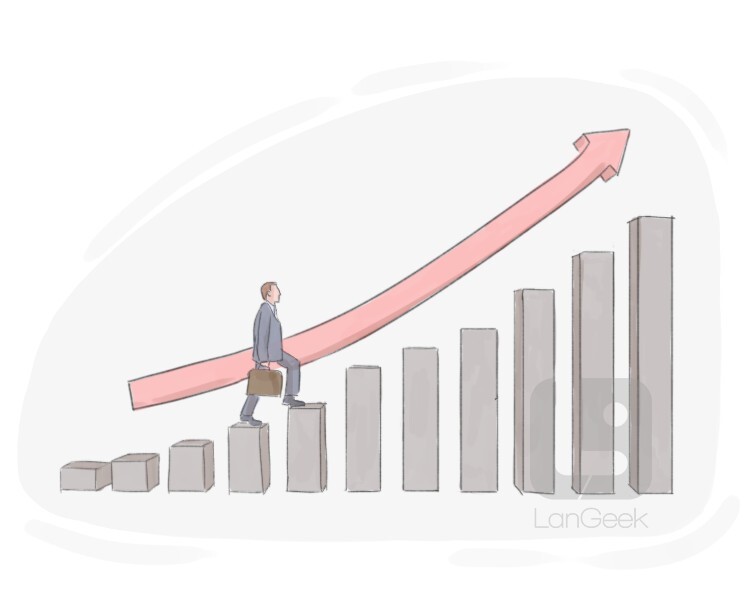 Definition Meaning Of Rise LanGeek