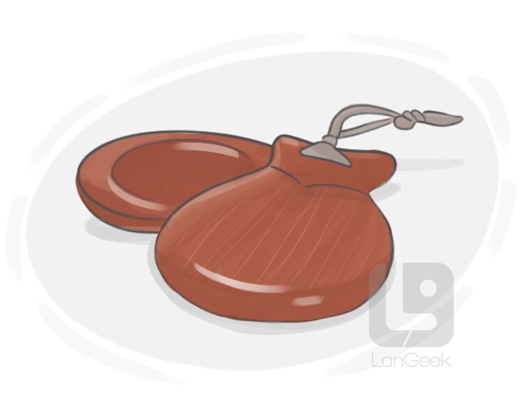 Definition & Meaning of "Bones" LanGeek