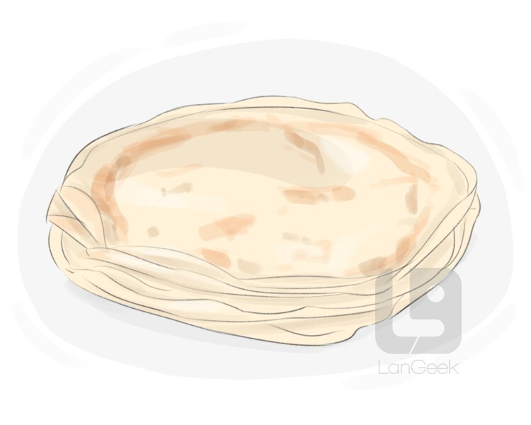 Definition & Meaning of "Crepe" LanGeek
