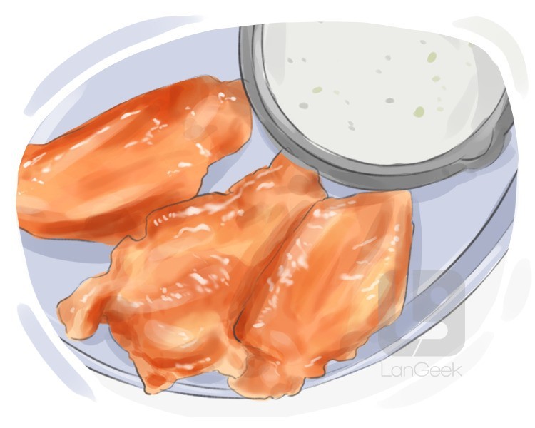 buffalo wing definition and meaning