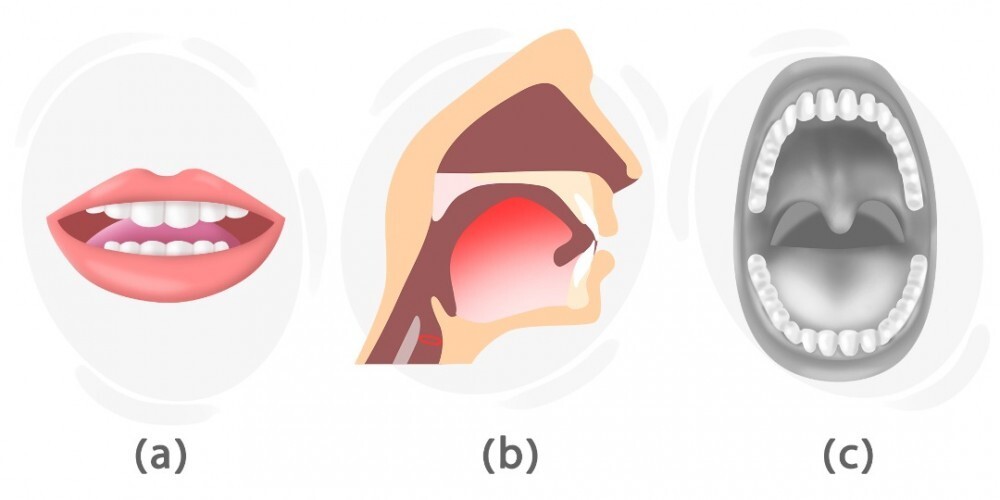 How To Pronounce Sound R