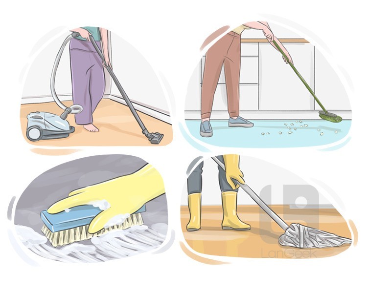cleaning definition and meaning