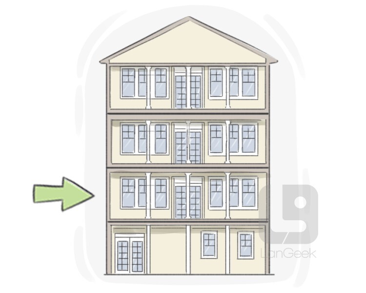 Definition Meaning Of Storey LanGeek