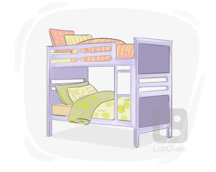 bunk bed definition and meaning