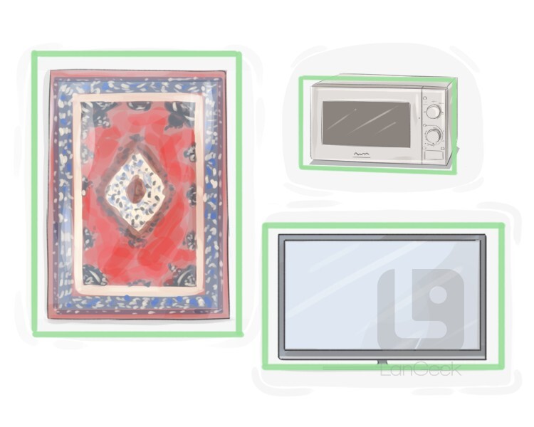 Definition & Meaning of "Rectangular" LanGeek