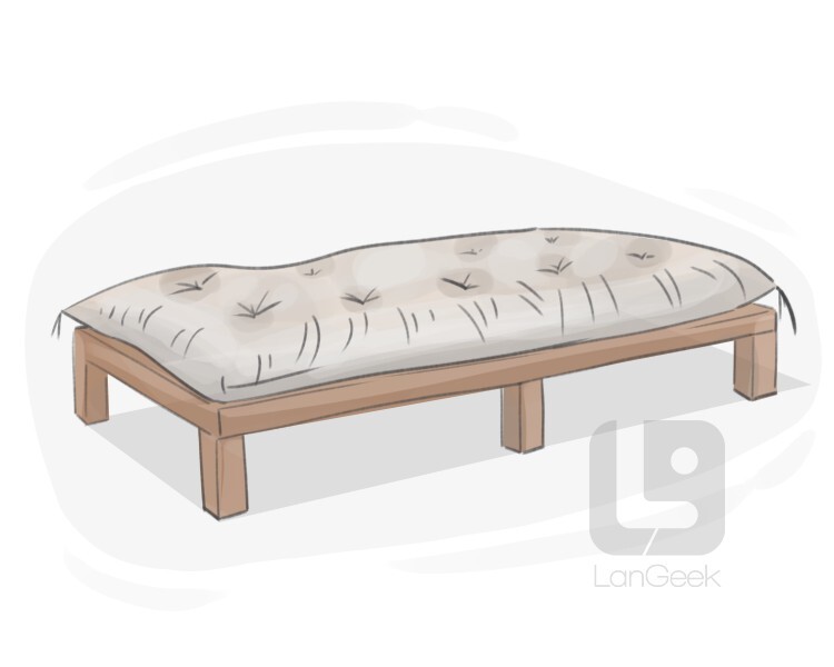 Definition & Meaning of "Futon" LanGeek