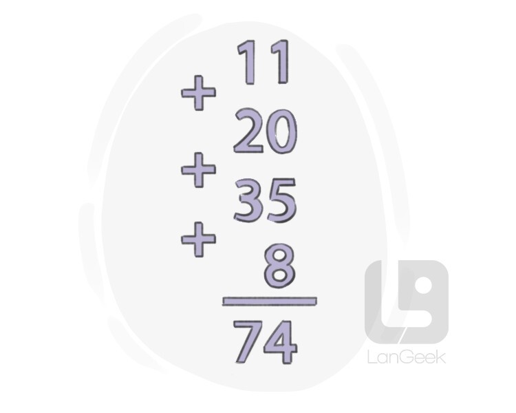 amount definition and meaning