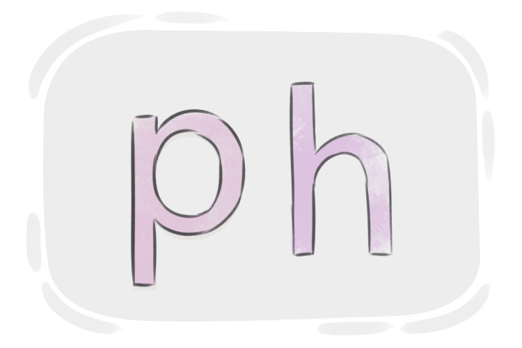 English Multigraph 'ph'