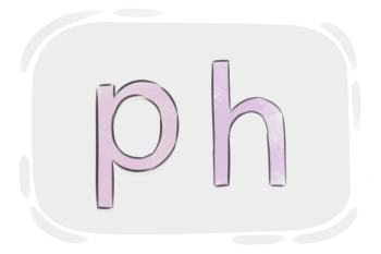 English Multigraph "ph"