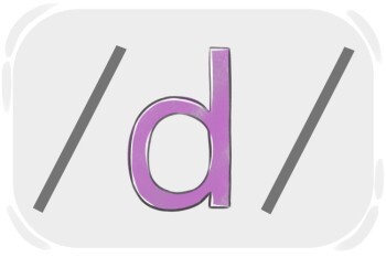 Learn the Sound of 'd', A Language Pronunciation Lesson