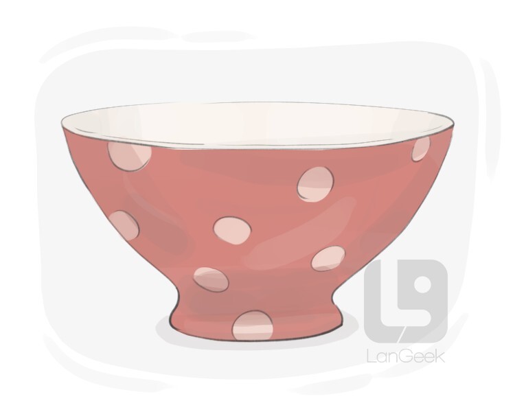 What is the meaning shop of bowl