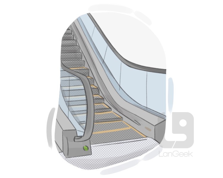 moving staircase definition and meaning