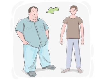 overweight