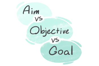 "Aim" vs. "Objective" vs. "Goal" in English