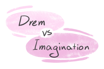 "Dream" vs. "Imagination" in English