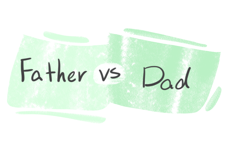 "Father" vs. "Dad" in English
