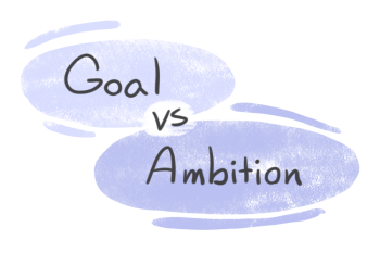 "Goal" vs. "Ambition" in English