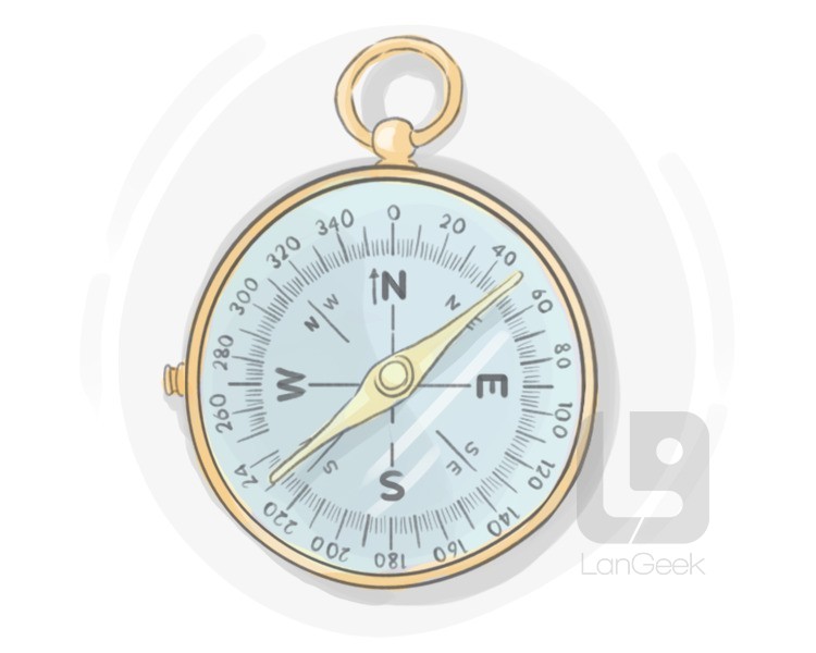 compass definition and meaning
