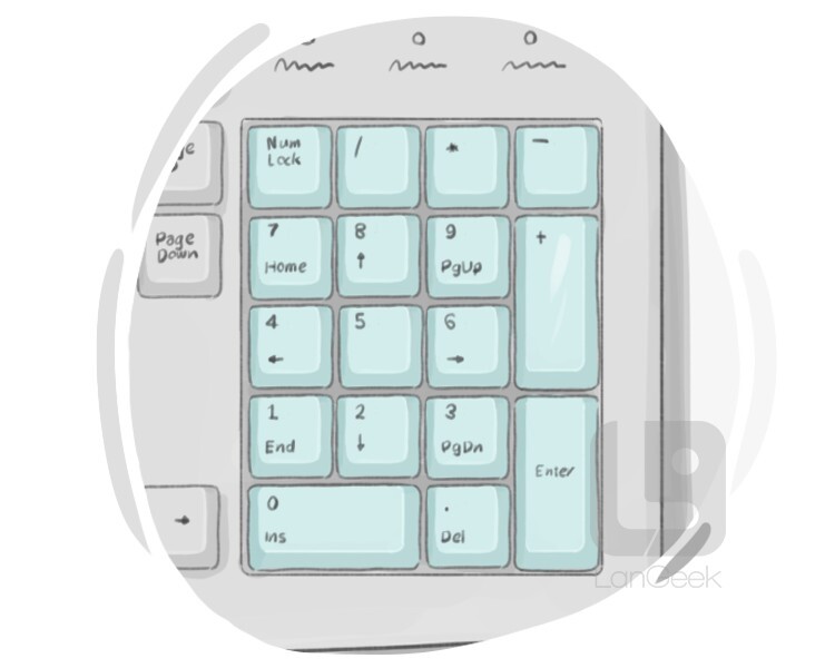 buy-surnqiee-wireless-numeric-keypad-2-4g-number-pad-35-keys-financial