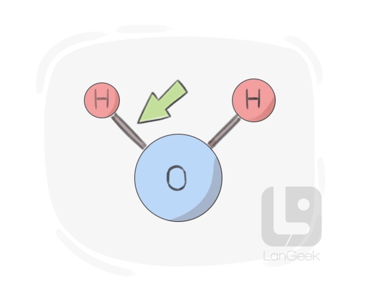 chemical bond definition and meaning