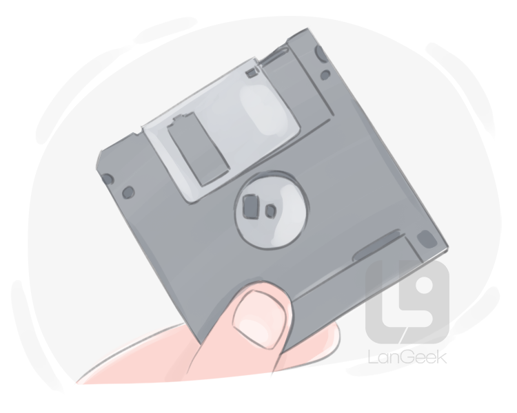 diskette definition and meaning