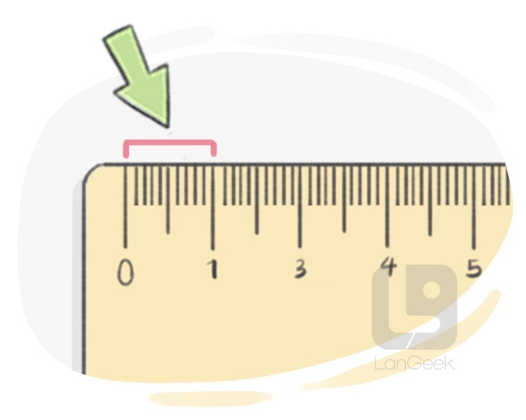 centimetre definition and meaning
