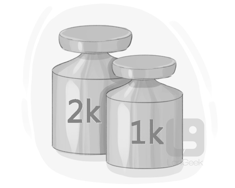 kilogram definition and meaning