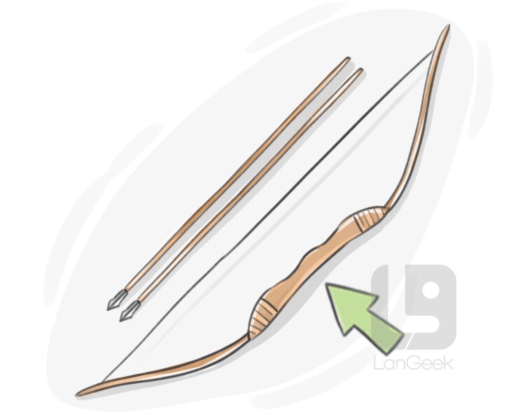 Definition Meaning Of Bow And Arrow LanGeek