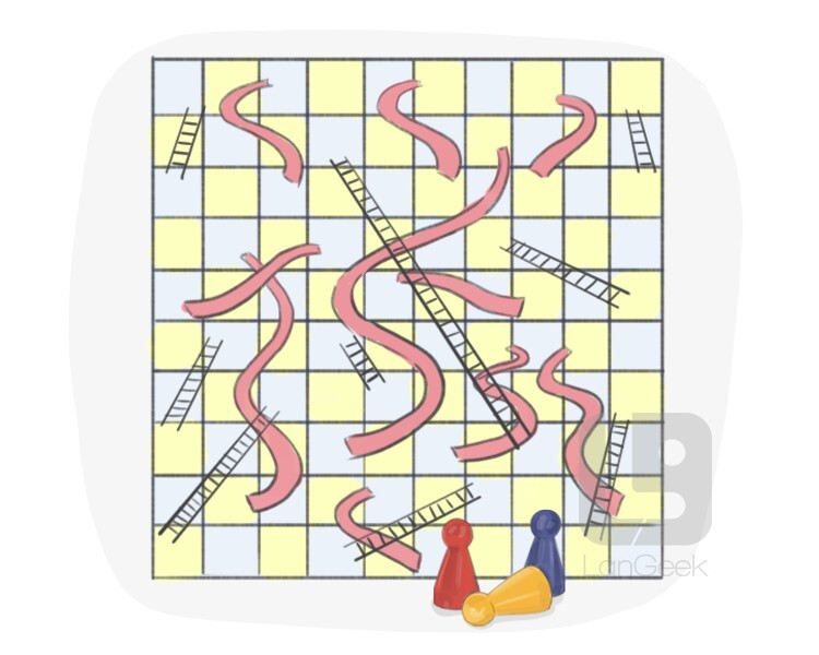 Definition & Meaning of "Chutes and ladders"  LanGeek