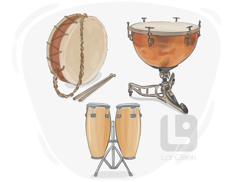 percussion definition and meaning