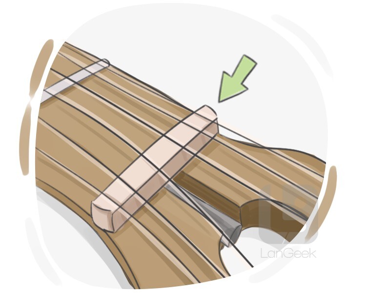 Definition & Meaning of "Bridge" LanGeek