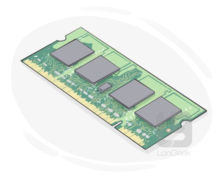 What Is RAM?, Random Access Memory Definition