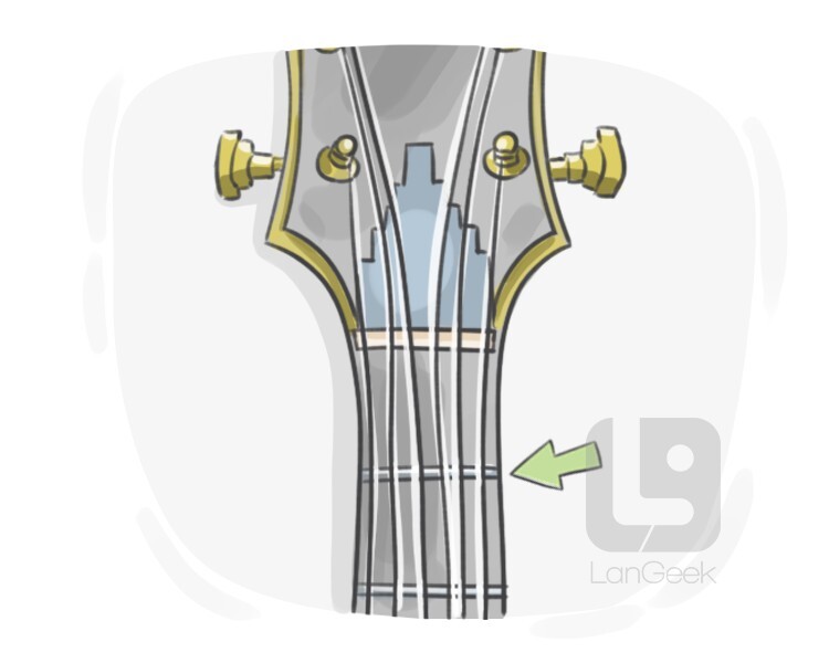 fret definition and meaning