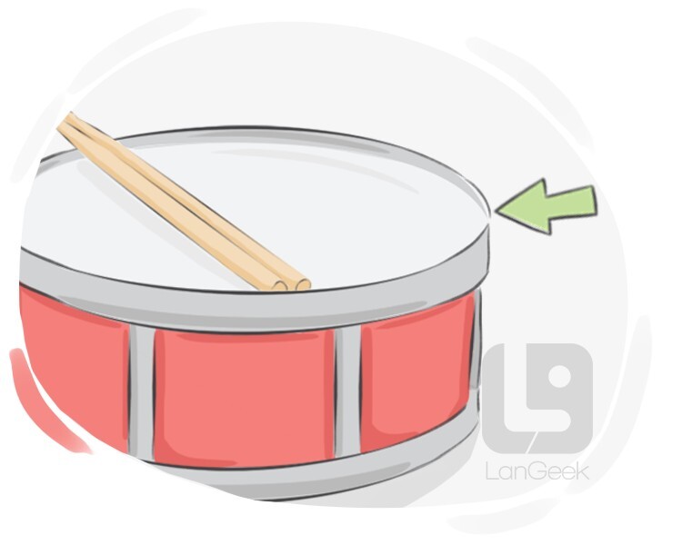 drumhead definition and meaning