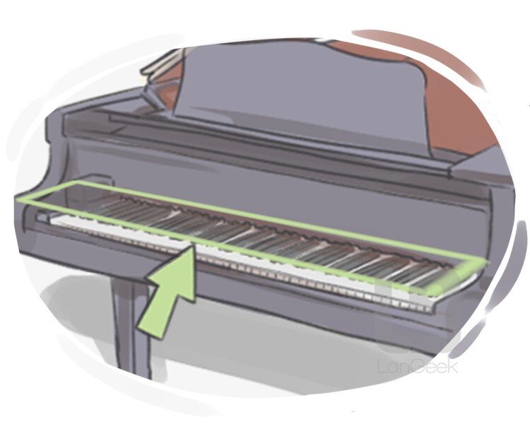 Definition & Meaning of "Keyboard" LanGeek