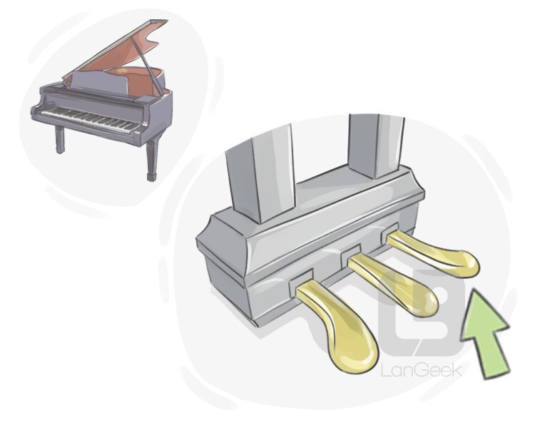 Definition & Meaning of "Damper" LanGeek