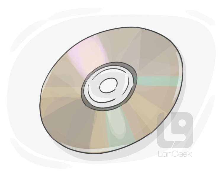 Definition & Meaning of Compact disk