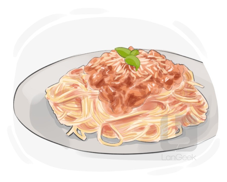 spaghetti Bolognese definition and meaning