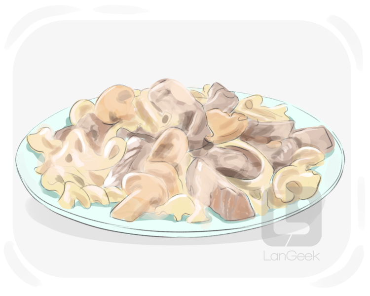 stroganoff definition and meaning