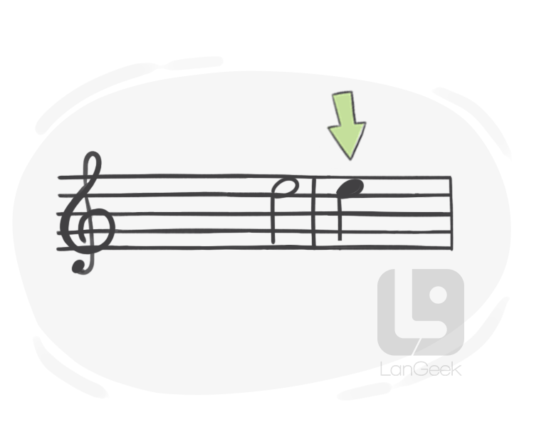 quarter note definition and meaning