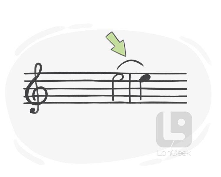 Definition & Meaning of "Tie" LanGeek