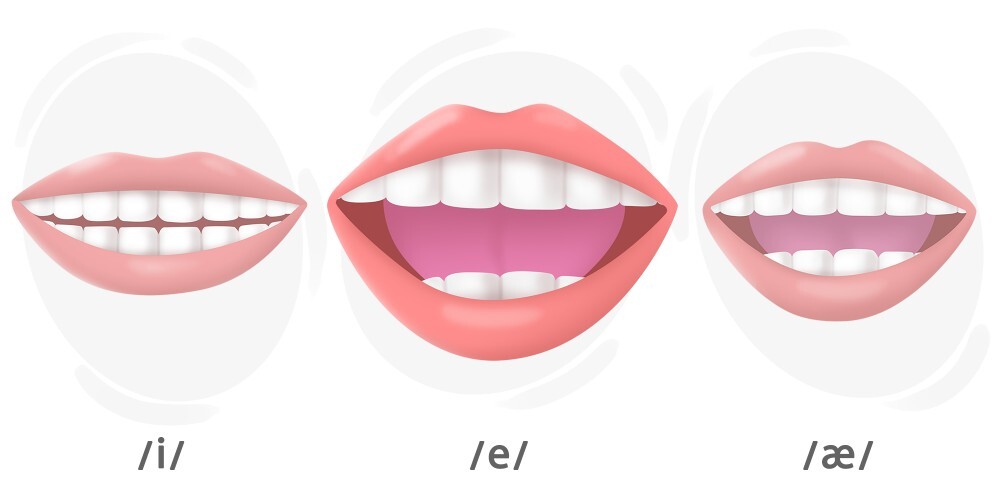 How to Pronounce the /e/ Sound | LanGeek