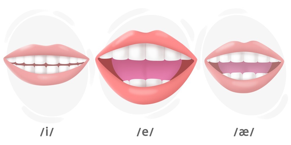 How To Pronounce E Sound