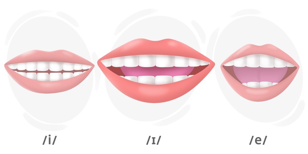 How to Pronounce the /ɪ/ Sound | LanGeek