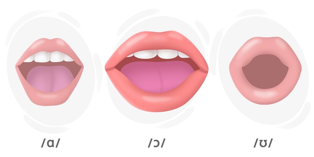 How to Pronounce the /ɔ/ Sound LanGeek